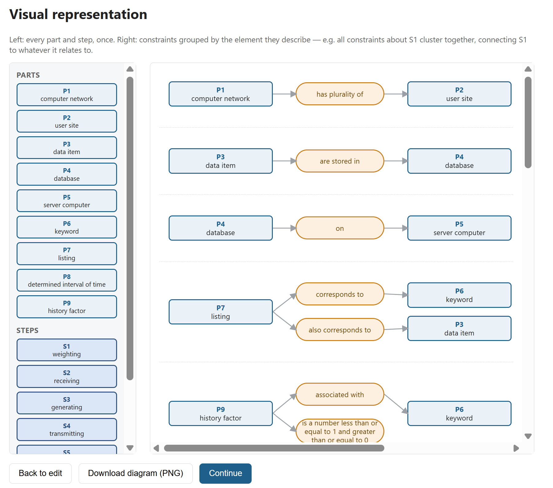 Screenshot: Step 3, Visualize