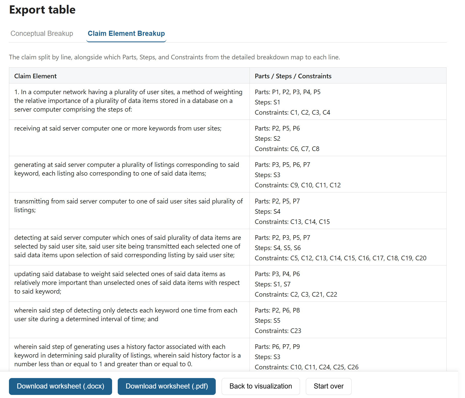 Screenshot: Step 4, Export Table by Claim Elements